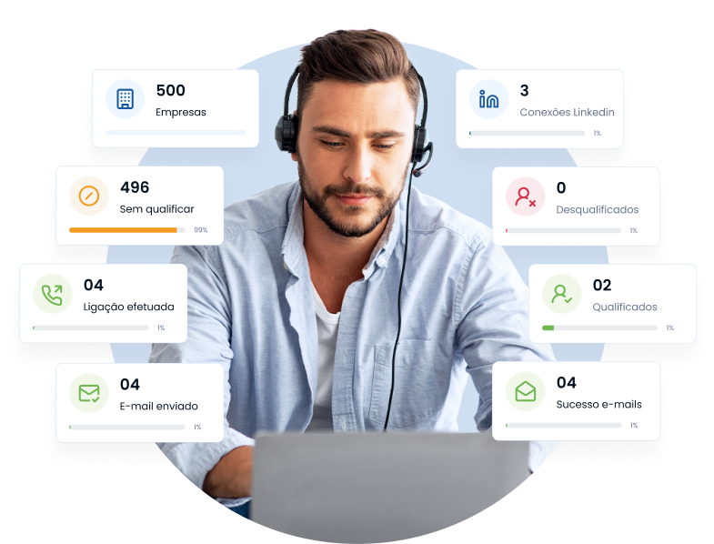 Plataforma gerenciamento de leads b2b